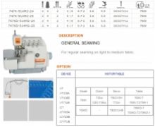 MÁY VẮT SỔ SIRUBA 747K-514M2-24